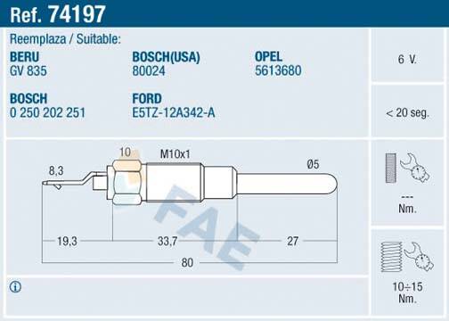 Glow plug (per unit)