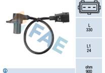 Krukassensor
