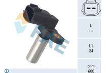 Krukassensor