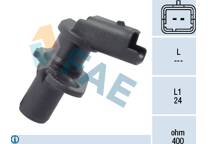 Krukassensor