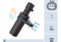 Krukassensor