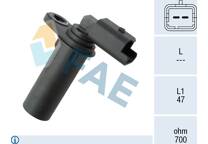 Krukassensor