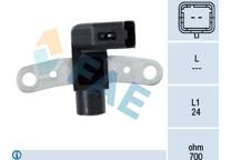 Krukassensor