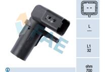 Krukassensor