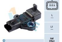 Krukassensor