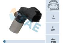 Krukassensor