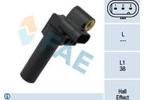 Krukassensor