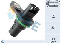 Krukassensor