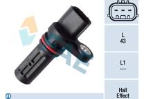 Krukassensor