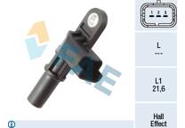 Krukassensor