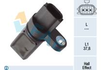 Krukassensor