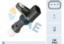 Krukassensor