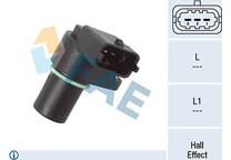 Krukassensor