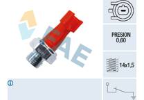 Pressostat d'huile
