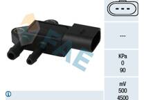 Sensor, Abgasdruck