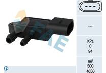 Sensor, Abgasdruck