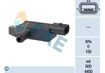 Sensor, Abgasdruck
