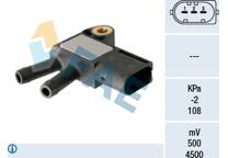 Sensor, Abgasdruck