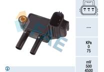 Sensor, Abgasdruck