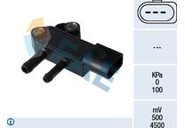 Sensor, Abgasdruck