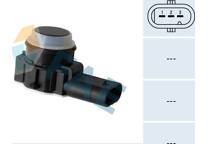 Sensor, Einparkhilfe