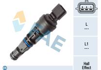 Sensor, Geschwindigkeit/Drehzahl