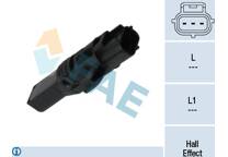 Sensor, Geschwindigkeit