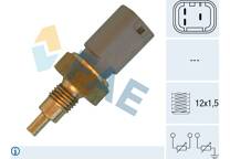 Sensor, Kühlmitteltemperatur