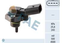 Sensor, laddtryck