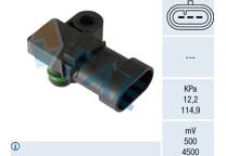Sensor, laddtryck