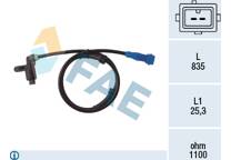 Sensor, revoluciones de la rueda