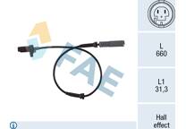 Sensor, revoluciones de la rueda
