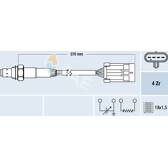 Sonda lambda FAE - 77309