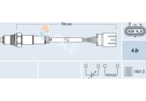 Sonda lambda