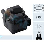 Tändspole FAE - 80294