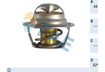 Termostato, refrigerante