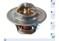 Thermostat d'eau