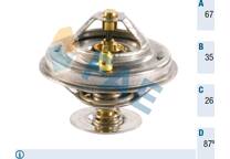 Thermostat d'eau