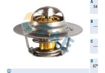 Thermostat, Kühlmittel