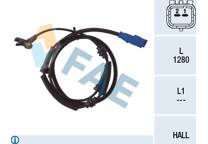 Wielsnelheidssensor