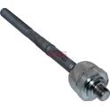 Giunto assiale, Asta trasversale FAG - 840 1454 10