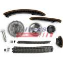 Distributiekettingset FAST - FT41908