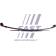 active