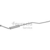 Kit silencieux avant easy2fit FAURECIA - FS15296