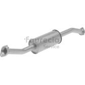 Kit silencieux avant easy2fit FAURECIA - FS25680