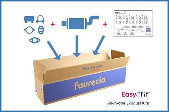 Kit soot-/ particle filter, exhaust system easy2fit