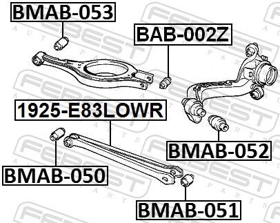 Mounting, steering gear