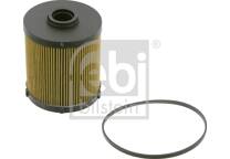 Filtre à carburant
