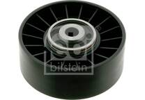 Geleide rol/omdraairol, Poly V-riem
