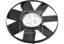Koelventilator